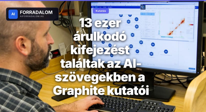 13 ezer árulkodó kifejezést találtak az AI-szövegekben a Graphite kutatói