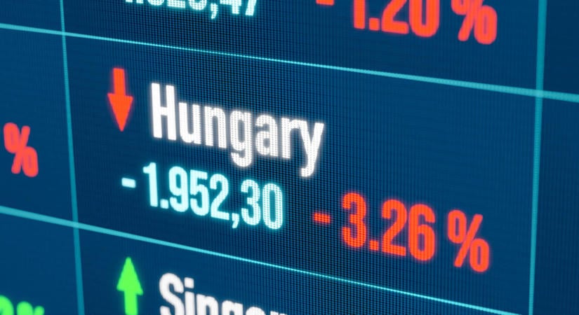 Nagyot esett a BUX, az OTP húzta mélybe a magyar börzét