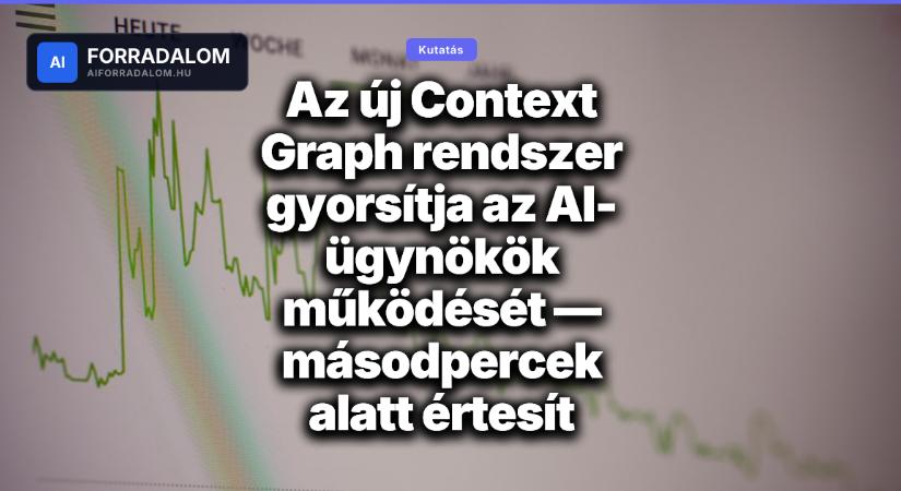 Az új Context Graph rendszer gyorsítja az AI-ügynökök működését — másodpercek alatt értesít