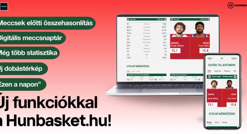 Új funkciókkal bővült a Hunbasket.hu