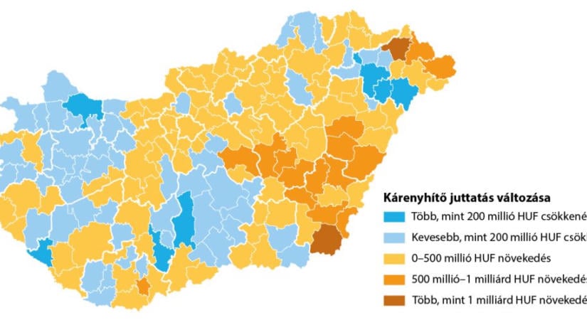 Másfélszeresére emelkedett a kifizetett kárenyhítő juttatások összege 2025-ben