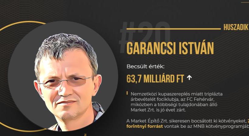 A Lupa-tónál épít nemzetközi filmstúdiót az egyik legazdagabb magyar