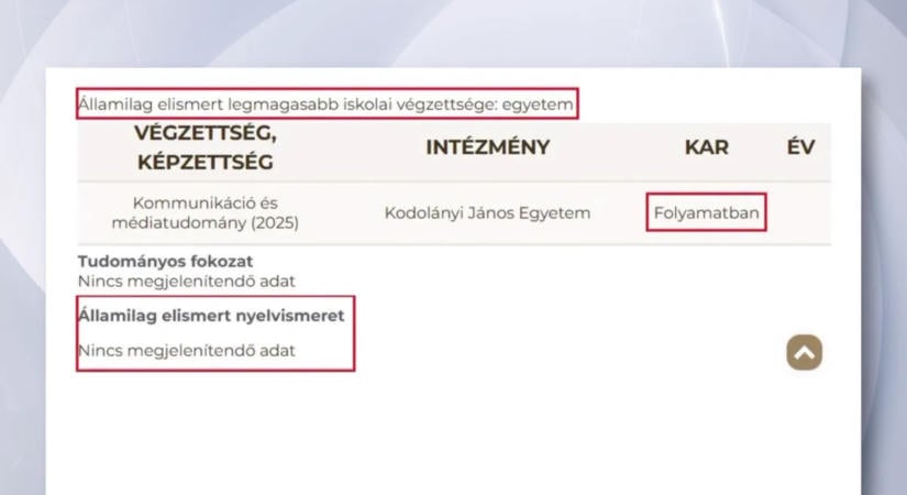 Újabb magyarok kerültek fel az ukrán halállistára: azonnali diplomáciai lépéseket vár a Fidesz