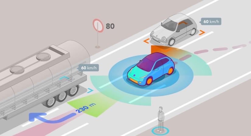 Már nem mindig azt csinálja az autó, amit ön akar: ezekben a helyzetekben simán közbelép az elektronika