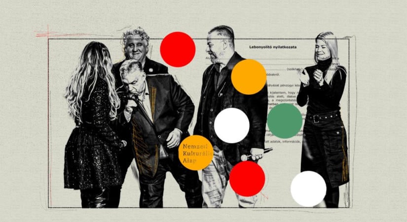 Both Miklós: Mind a négy, egyszerre – Milyen messze álljon az állam a kultúrától? Egy sorozat második része arról, hogyan lesz jelszóból rendszer