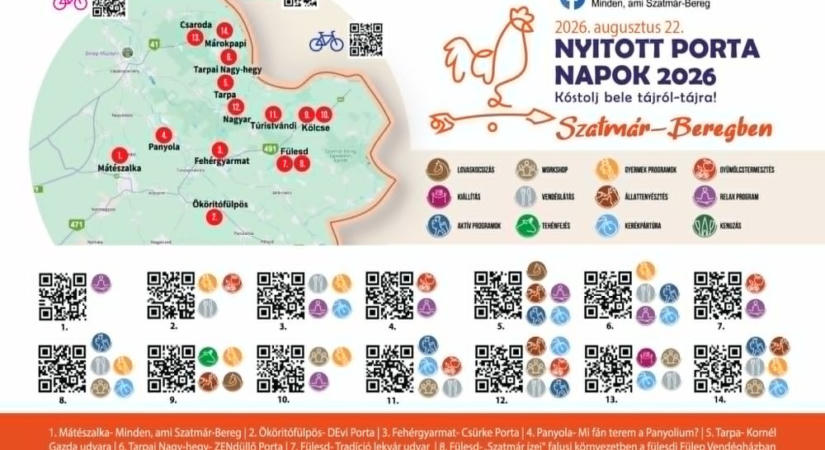 Nyitott porta napokat rendeznek Szatmár-Beregben