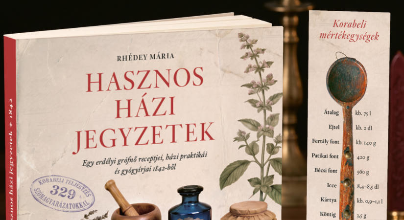 Egy 19. századi háztartás világa: Rhédey Mária grófnő praktikái 1842-ből