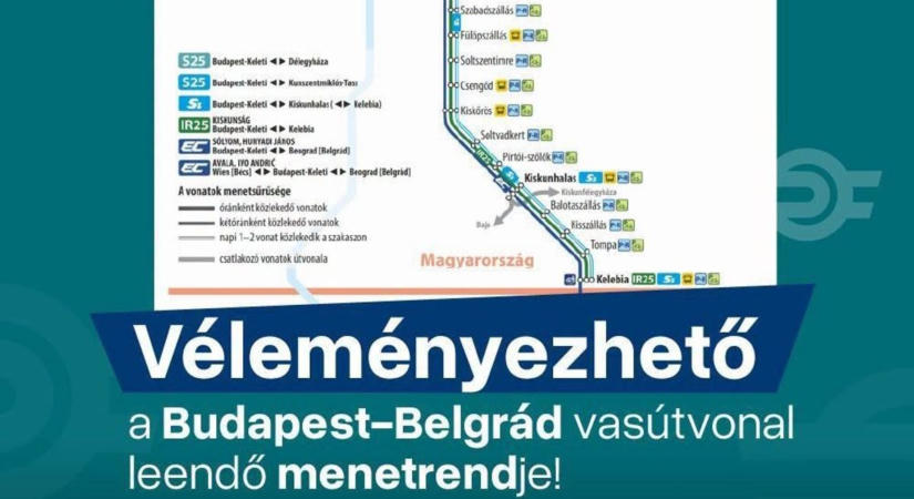 A köztársasági elnök személye még nem véleményezhető, de a Budapest-Belgrád vasútvonal már igen!
