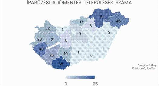 Az iparűzési adómentességet elemezte az Opten