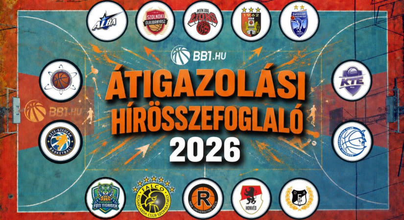 Átigazolási hírösszefoglaló – 2026