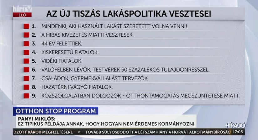 November 15-ig még igényelhető az Otthon Start, de csak meghatározott feltételekkel