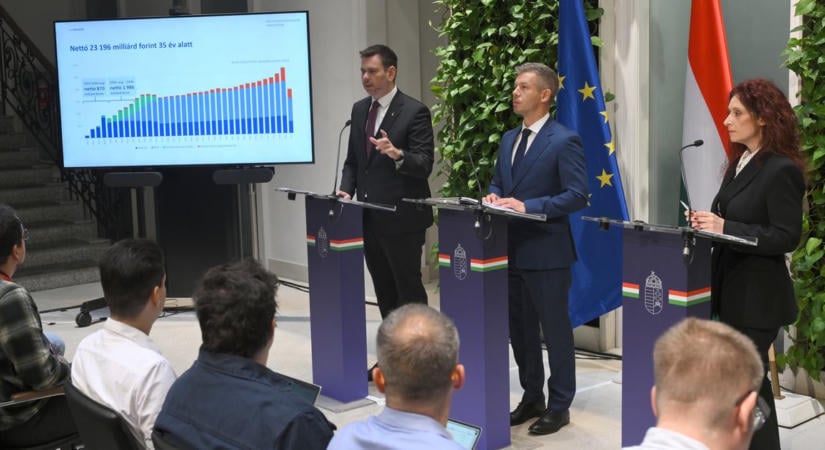 Magyar Péter bejelentése óta 13 milliárd ketyegett Mészáros Lőrinc cégének – megszólalt a minisztérium az autópálya-koncesszió bontásáról