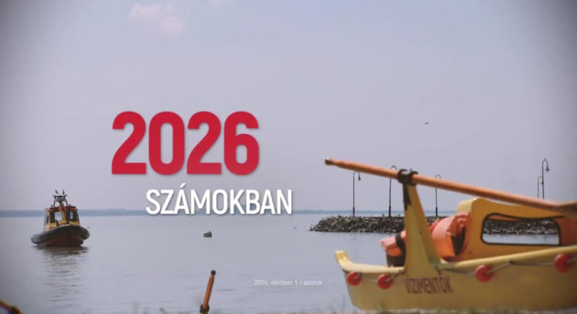 Több mint 4000 esetet láttunk el 2026-ban