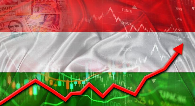 Súlyos ára van idén a forint ellen fogadni, a pesti tőzsde csak Bukarestre irigykedhet – 50 százalékot nyerni és bukni is lehetett itthon