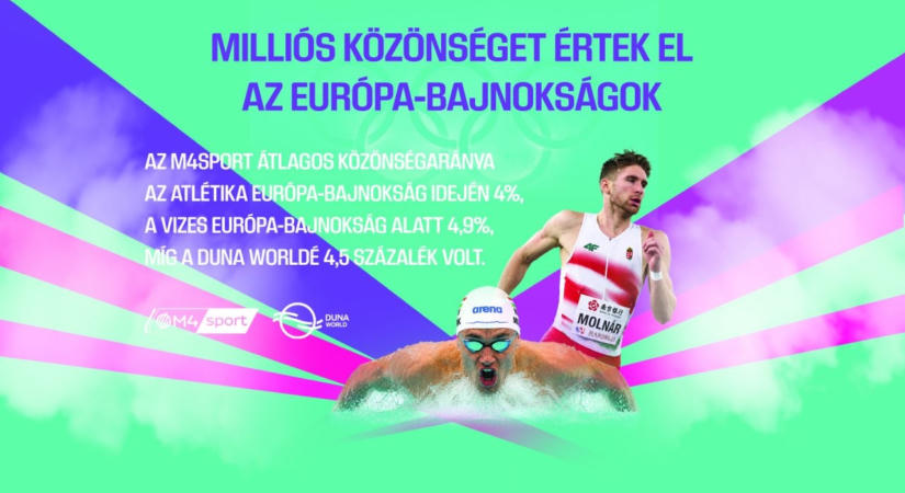 Milák Kristóf is kellett hozzá: idei egyik legerősebb hetét hozta az M4 Sport
