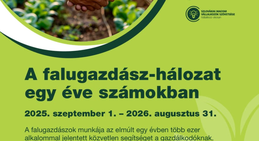 Egy év eredményei: így segíti a felvidéki gazdákat a falugazdász-hálózat