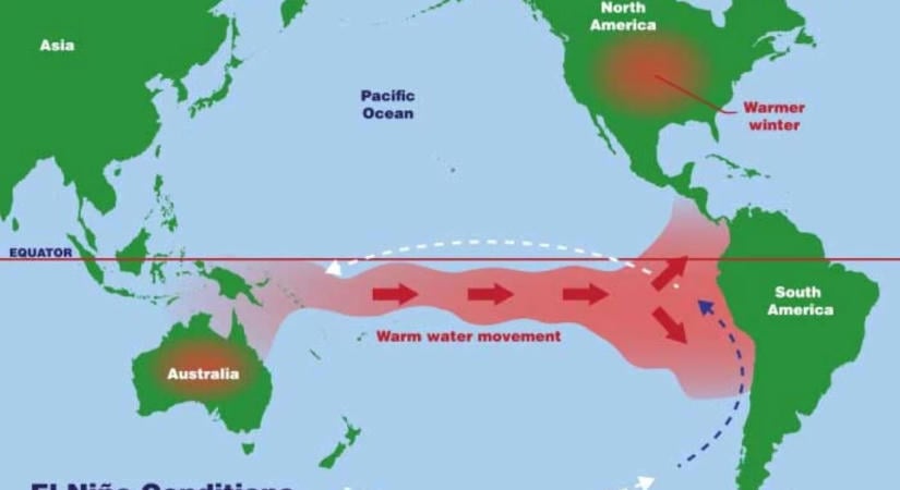 Szuper El Niño közeleg: ilyen tél várhat Somogyra a meteorológus szerint