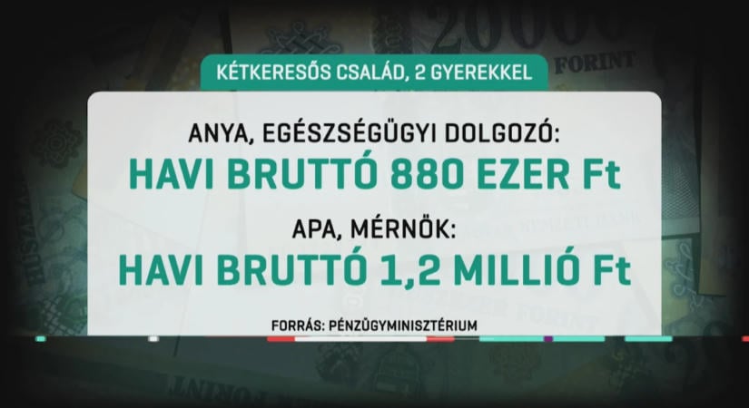 Magyar Péterék nem teljesítik Orbánék ígéretét, 40 év felett nem jár az adómentesség