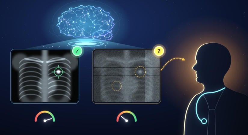 A kételkedés képessége megbízhatóbbá teheti a mesterséges intelligenciát