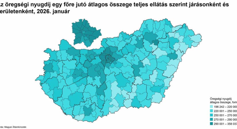A nyugdíj egy főre jutó átlagos összege járásonként és kerületenként - grafikon
