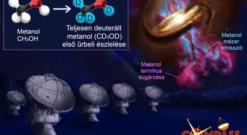 Kozmikus koktél: egzotikus metanolt fedeztek fel bolygókeletkezési zónákban