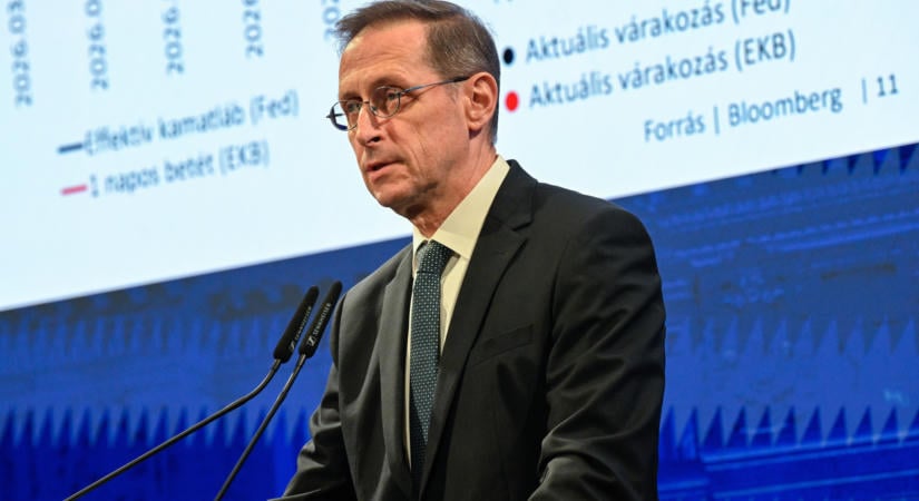Varga Mihály: a pozitív hazai folyamatok mellett is indokolt az óvatosság