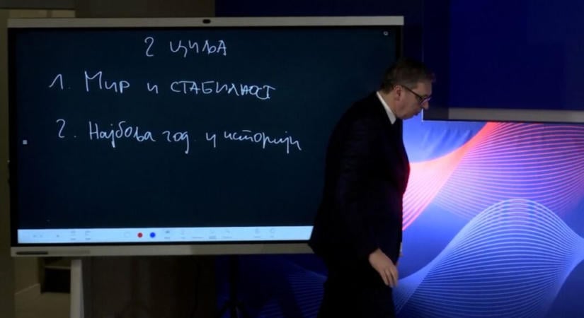 Ha Vučić tényleg lemond 27-én, elnököt is választanunk kell az év végéig