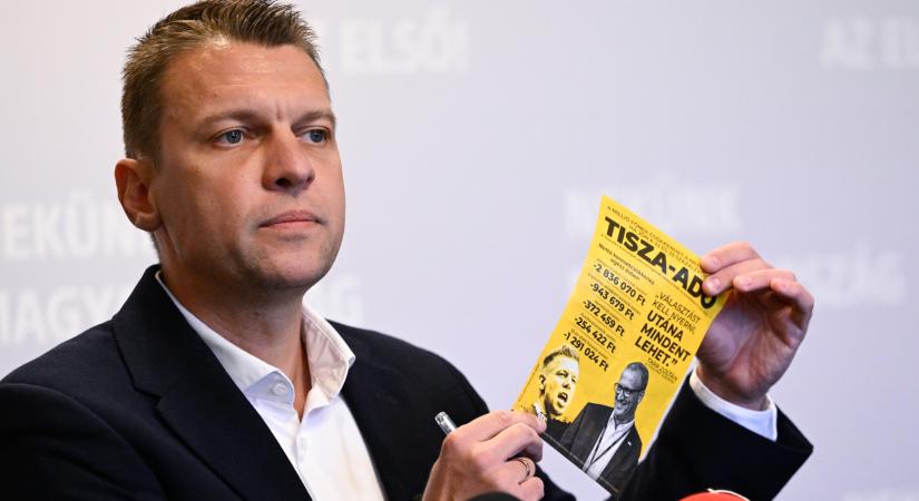 Nyomozás indult a "Tisza-adóról" szóló nemzeti konzultáció miatt