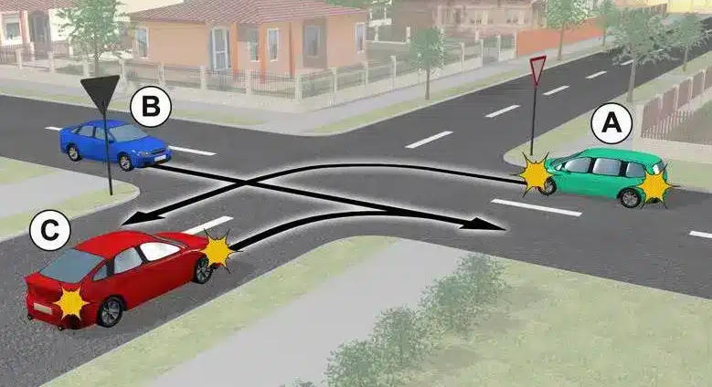 A sofőrök 90% nem képes helyesen megoldani ezt a mindennapi KRESZ szituációt, neked sikerül?