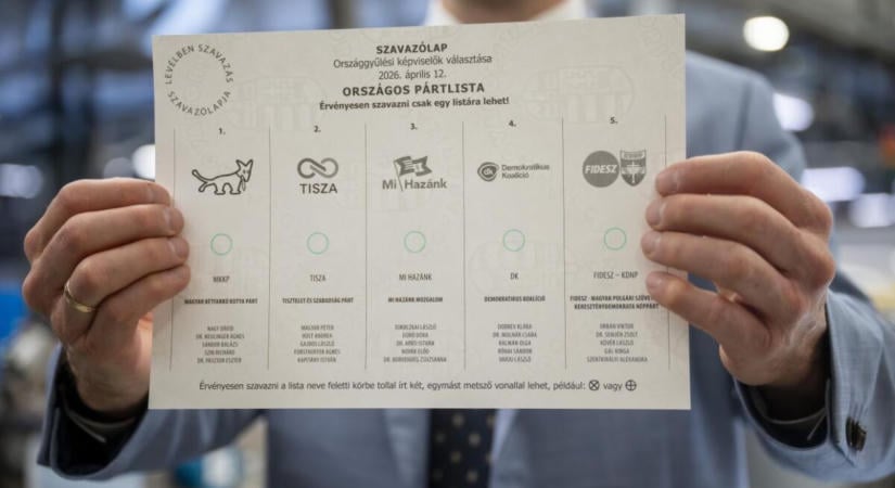 Választási csalás gyanújával hallgatott ki egy férfit a rendőrség