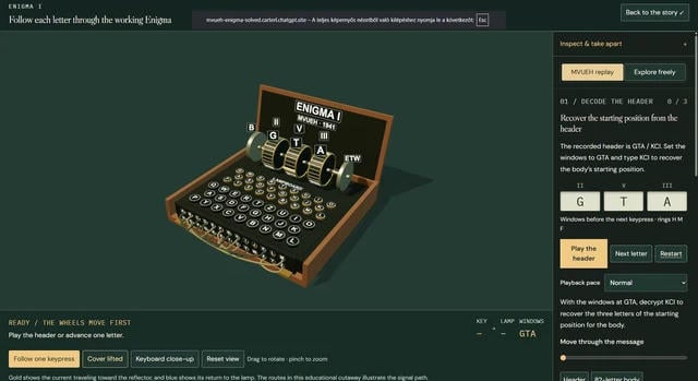 Mesterséges intelligencia fejtett meg egy világháborús Enigma-üzenetet
