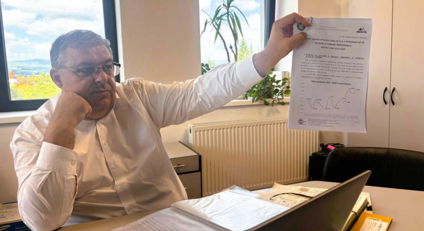 Ismét van pénz bértámogatásra – Havi 2250 lejt kaphatnak a vállalkozások