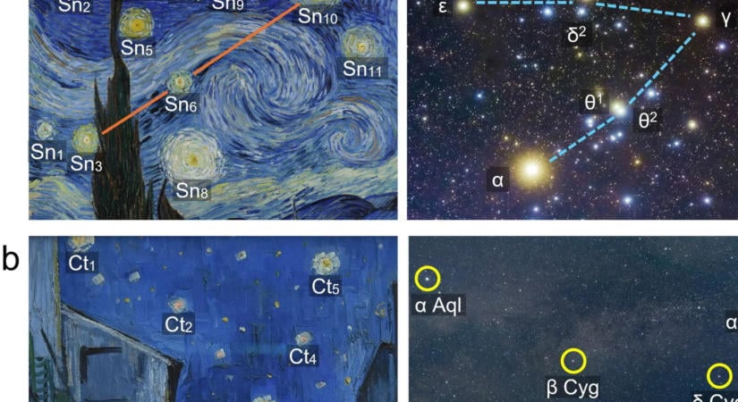 Van Gogh világhírű festménye valódi titkot rejt