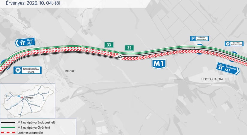 Több helyen megváltozott a sebességhatár az M1-terelésben
