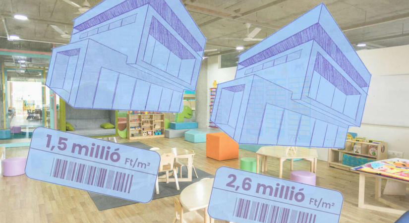 Máshol 1,5 millióból megépült ugyanaz a bölcsőde, ami Acsán 2,6 millióba fájt négyzetméterenként