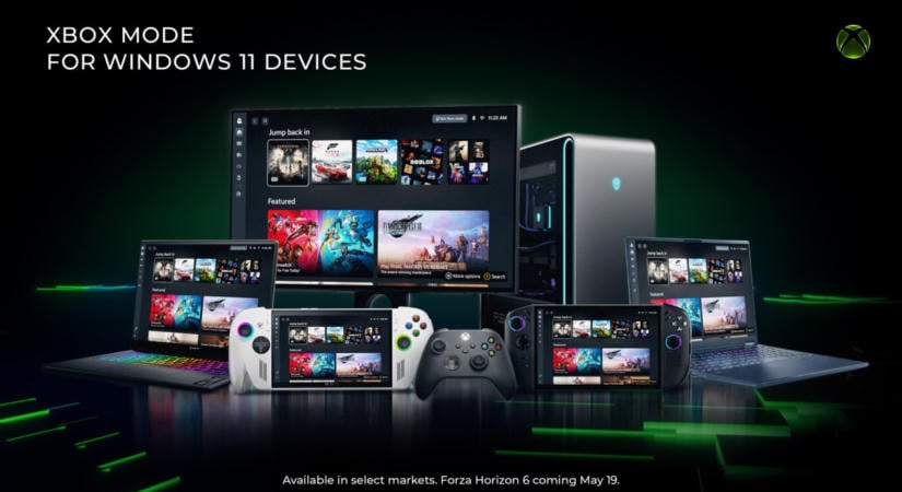 Brutálisan erős lehet az új PlayStation és az Xbox