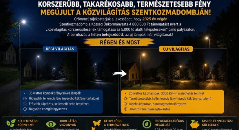 Új fénybe borult a zalai falu közel 5 millió forintból – befejeződött egy fontos korszerűsítés