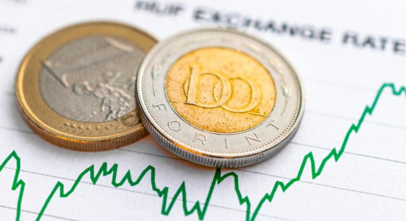 Devizapiac - Stagnált a forint árfolyama a hét végén