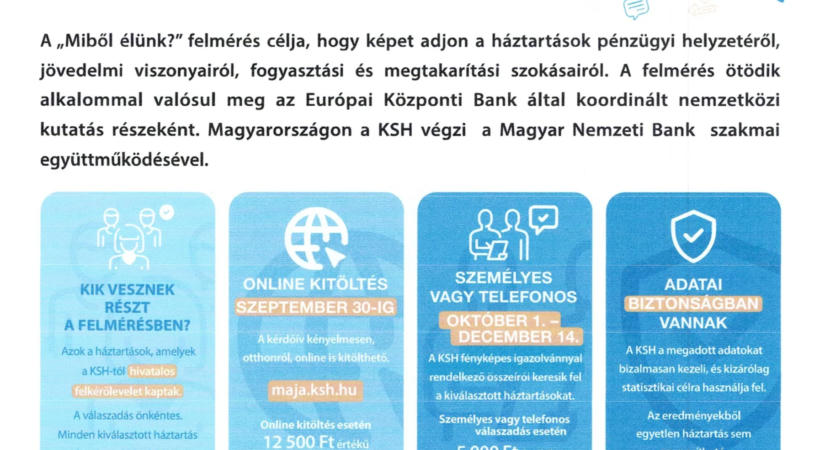 Lakossági tájékoztató a „Miből élünk?” című felmérésről