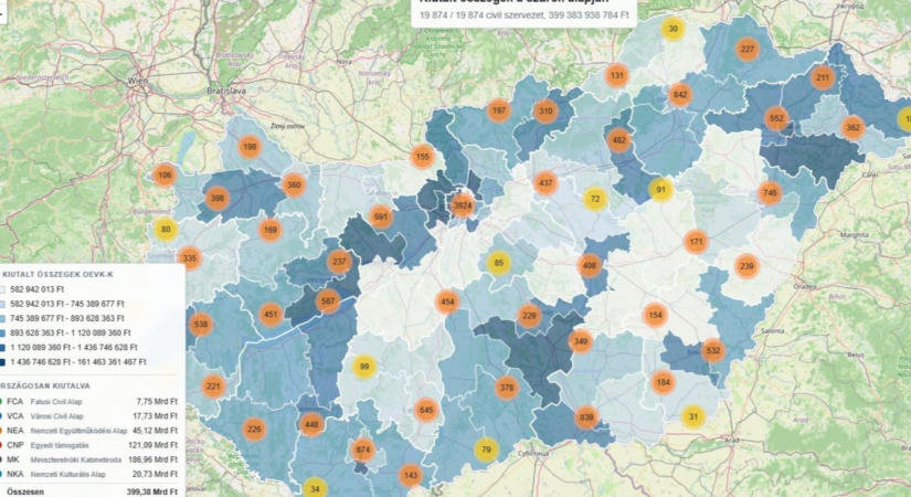 Civileket listázni nem kell félnetek jó lesz