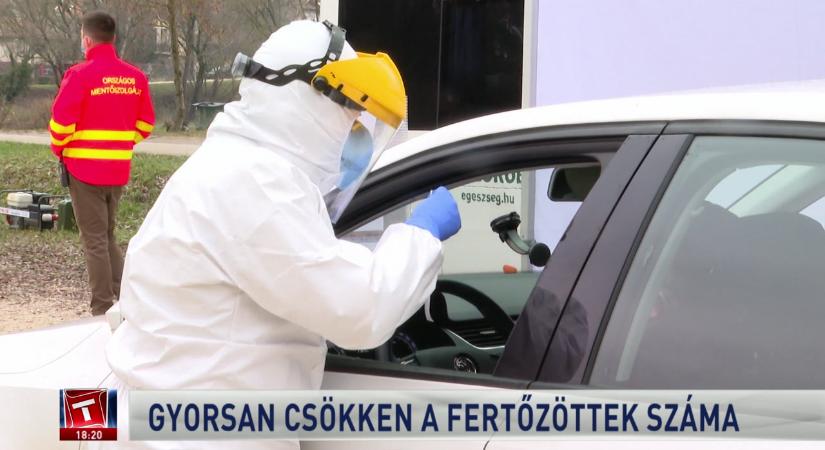 Gyorsan csökken a fertőzöttek száma