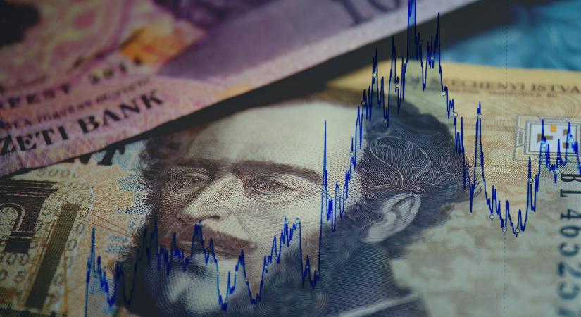 Újult erőre kapott a forint: ilyen szépen zárta a napot a magyarok pénze