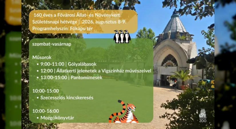 Születésnapi hétvégével ünnepel a Fővárosi Állat- és Növénykert