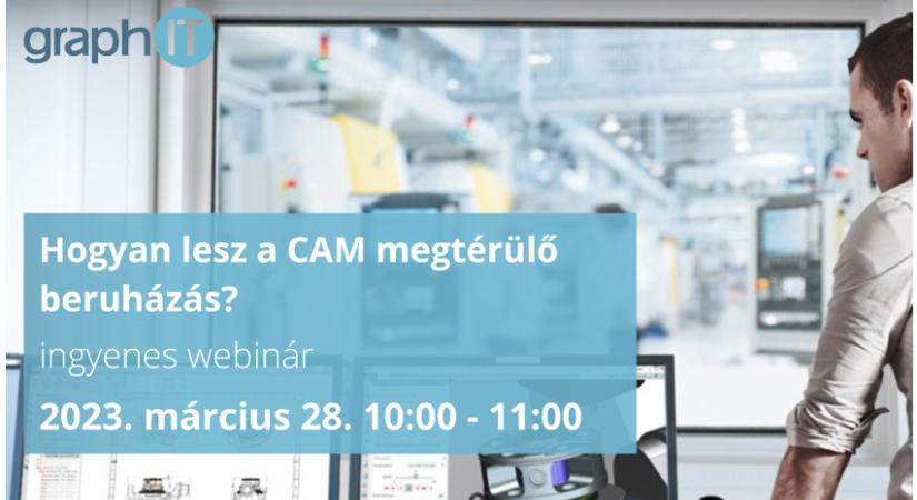 Hogyan lesz a CAM megtérülő beruházás?