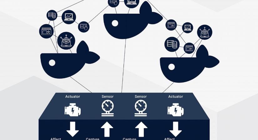 PLC-virtualizáció a modularizált irányításkoncepciók bevezetéséhez