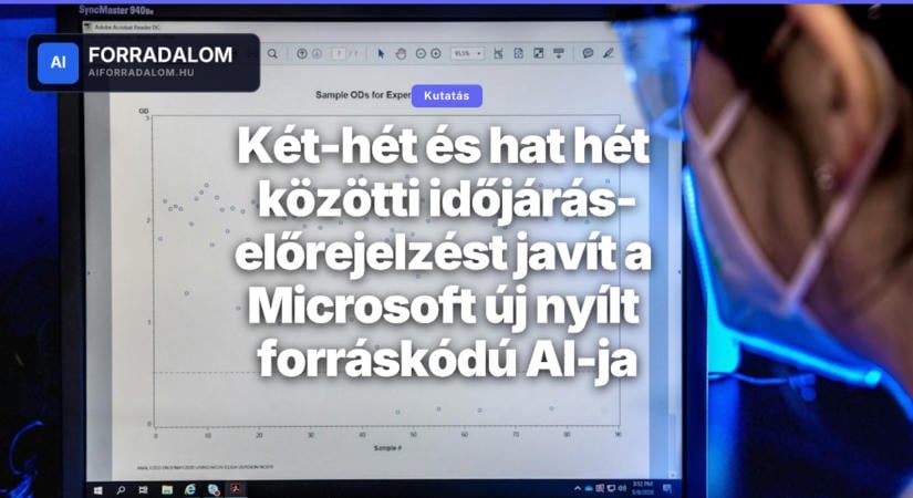 Két-hét és hat hét közötti időjárás-előrejelzést javít a Microsoft új nyílt forráskódú AI-ja