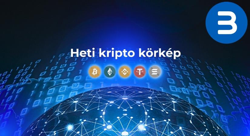 Ez lehetett a bitcoin ciklus alja vagy további esés várható még októberig?