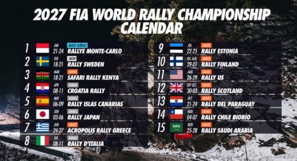 Amerikai futam és brutális program a WRC 2027-es naptárában
