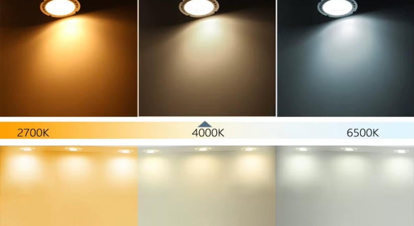 Stílus és hatékonyság: Ezért válts modern LED spot égőkre!