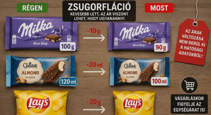 Egyre kisebb a csoki, a chips és a jégkrém: újabb termékeket ért el a zsugorfláció